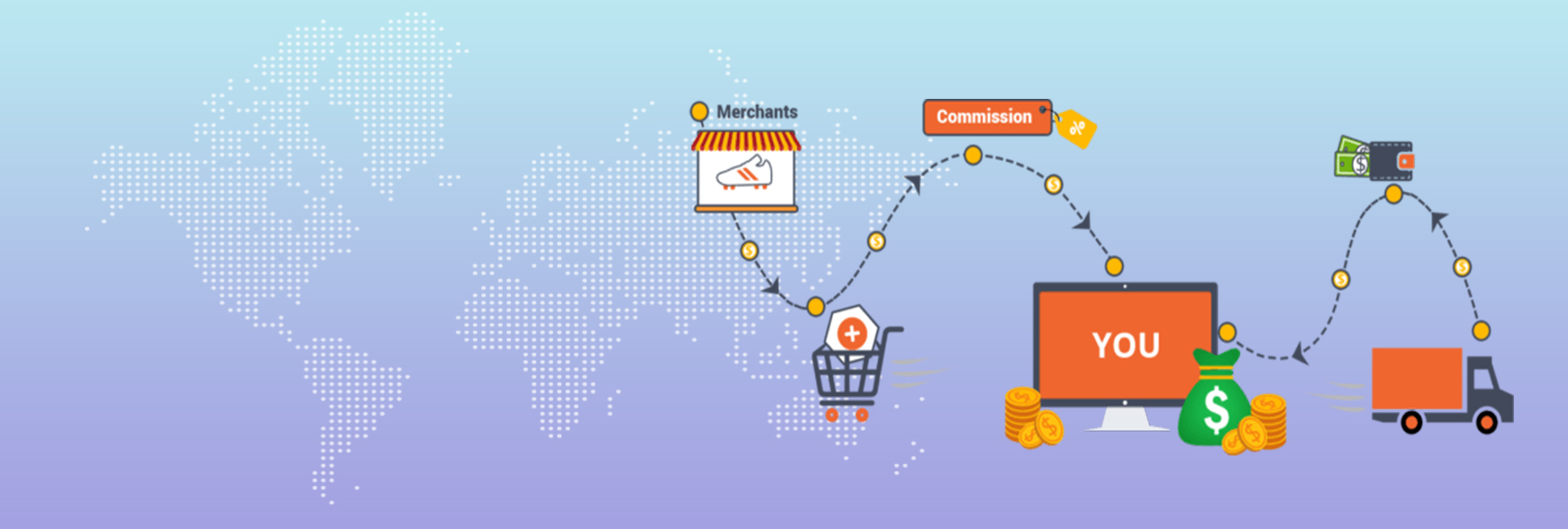 Multi Vendor E Commerce Website Designing Service